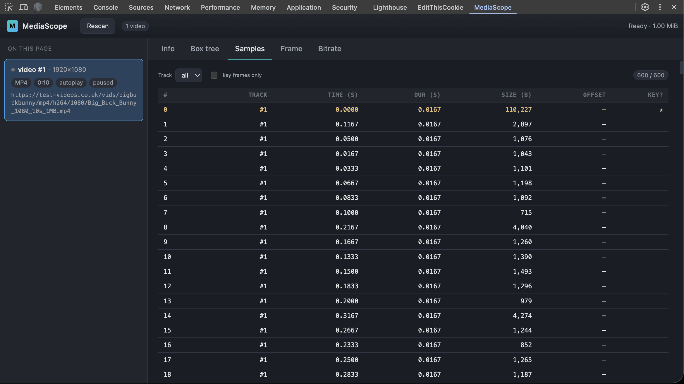 MediaScope video sample and bitrate inspector